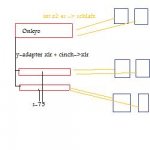 schema haus pcghx.jpg