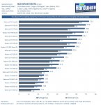 2013-11-14 07_00_19-Battlefield 4 Beta_ 20 Grafikkarten im Test mit Geforce 331.40 Beta und Cata.jpg