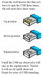 The+Quantum+state+of+a+USB_d99146_4555206.png