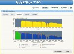 FB7270_Spektrum_2.jpg
