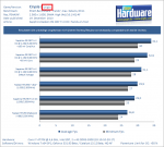Sapphire_R9_290_Tri-X_OC_Hands-on-Test_Overclocking-pcgh.png