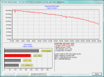 hdtachNormal.png