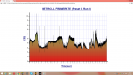 MetroLL Benchmark-Test 2 Bild 2.png