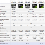 790GTX Lineup.PNG