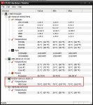 Idle Temp Geforce 8600 gt.JPG