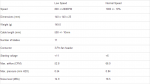 Tabelle Fan.png