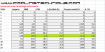 900x900px-LL-ec6304e5_sp120-high-performance.png