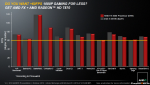 Amd fx Spiele-Leistung.png