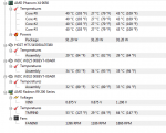 Temperatur unigine heaven.PNG