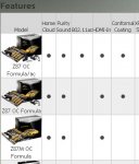 Asrock-Waterproof.JPG