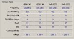 CPU-Z_RAM_Kingston_DDR3L_example.jpg