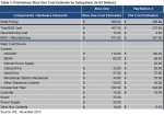 112613_teardown-pcgh.jpg