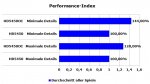 Performance-Index.jpg