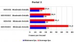 Portal2-Test.jpg