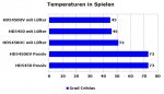 Temps-Spiele.jpg