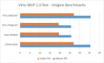 unigine_fps.png