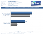 GTX-Titan-Black-Review-Extrem-Benchmark-UHD-4k-FC3-Blood-Dragon-pcgh.png