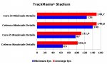 TM2 Tabelle.jpg