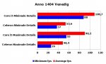 Anno1404 Tabelle.jpg