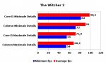 The Wichter2 Tabelle.jpg