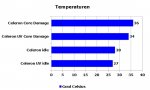 Temperaturen.jpg