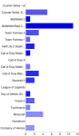 chart.png