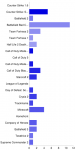 chart.png