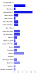 chart.png