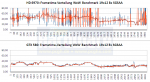 Frametime-Diagramm.PNG