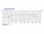 Art538204_1_Visaton_AL_200_Tiefton_Lautsprecher_8_Ohm.jpg