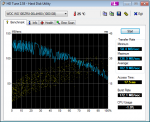 HDTune_Benchmark_WDC_WD10EZRX-00L4HB0.png