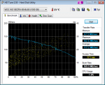 HDTune_Benchmark_WDC_WD10EZRX_1.png