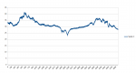 002_Frametimes_Mantle_1000MHz_3.2GHz.png
