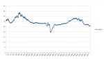 012_Frametimes_Mantle_1100MHz_4GHz_SMT.png