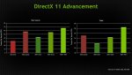 Nvidia_Treiber_DirectX_11-pcgh.jpg