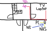 Internet Setup.png