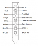PCGH pic Soundkarte.PNG