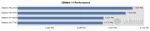 03-3dmark-11-performance-chart.png