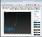 HDTune_Kumpel.png