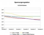 Spannung3,3V.jpg