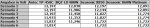 Tabelle 12V.jpg