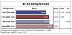 bzip2-c.png