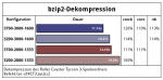 bzip2-d.png