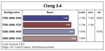 clang.png