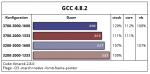 GCC.png