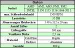 Daten.jpg
