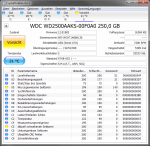 CDI WDC WD2500AAKS-00F0A0 250GB SATA.png