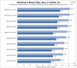 739227d1399995219-ram-mythen-aufgeklaert-der-grosse-arbeitsspeicher-thread-inkl-langzeittest-720.png
