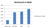 WattDiagramm.PNG