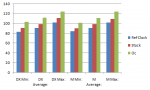 Battlefield 4 Benchmark.PNG